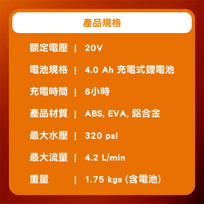 20V手持無線鋰電高壓清洗機 洗車機產品規格