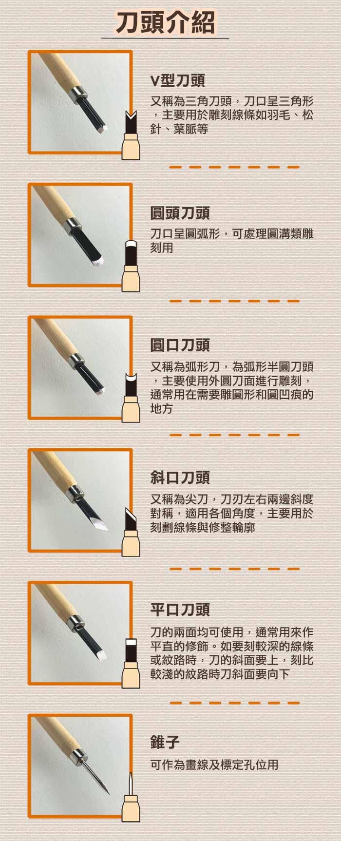 台湾制造12件式木工雕刻刀组 木刻刀组 木雕刀组 附磨刀石